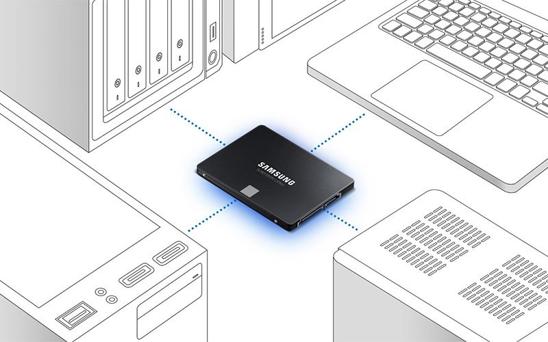 samsungssd 870 evo SEPC