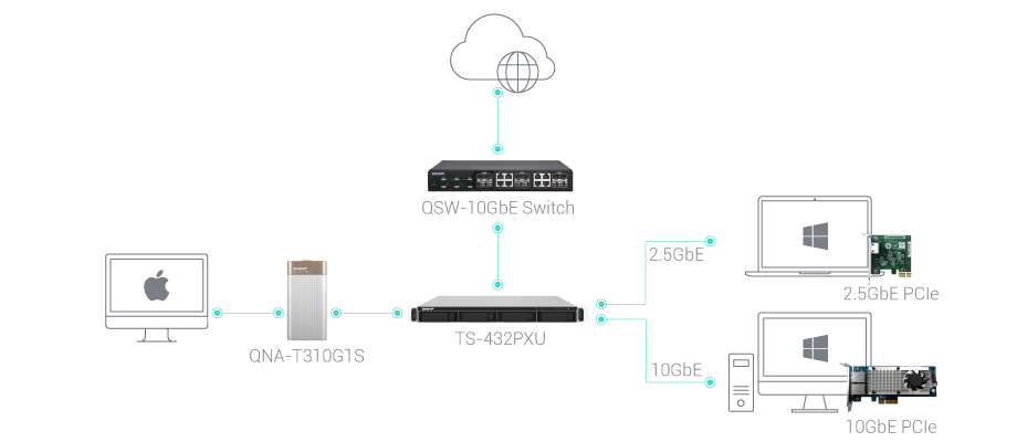 ts-432pxu